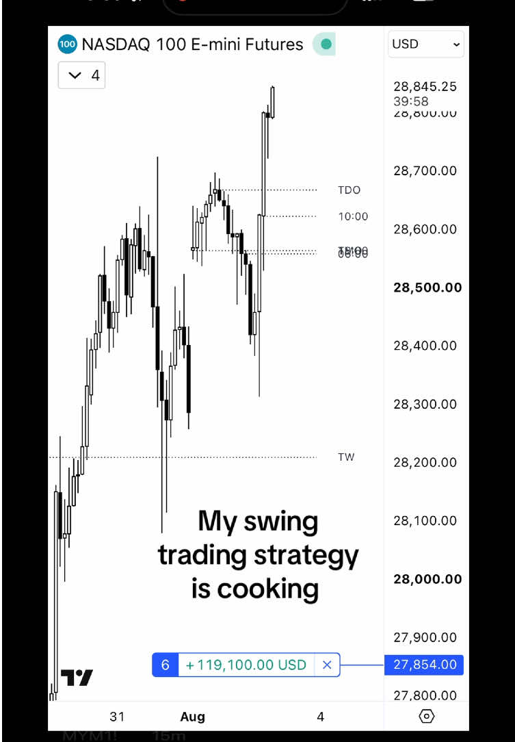 @traderknull