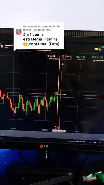@Shels Trader