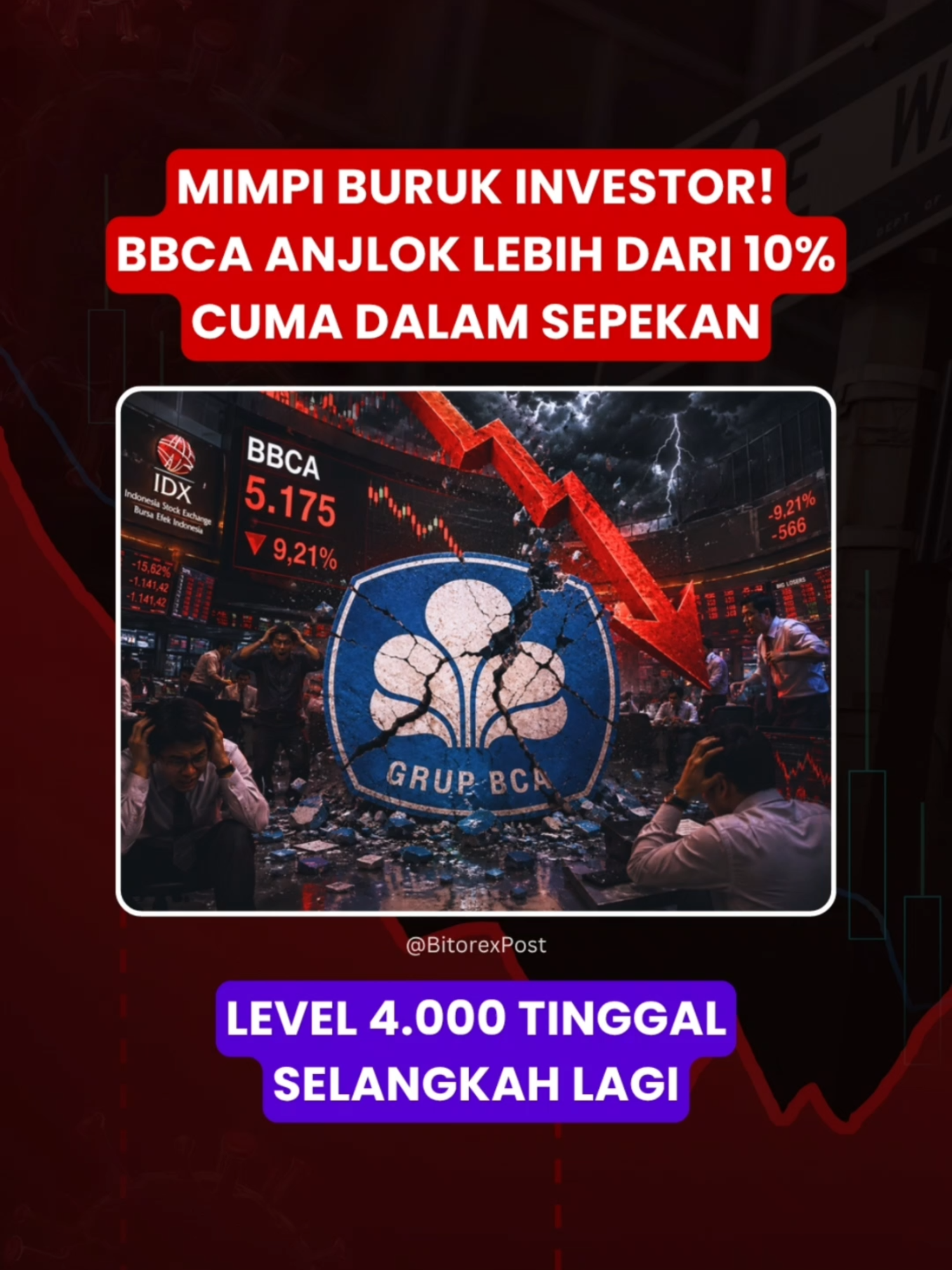@Bitorex Post