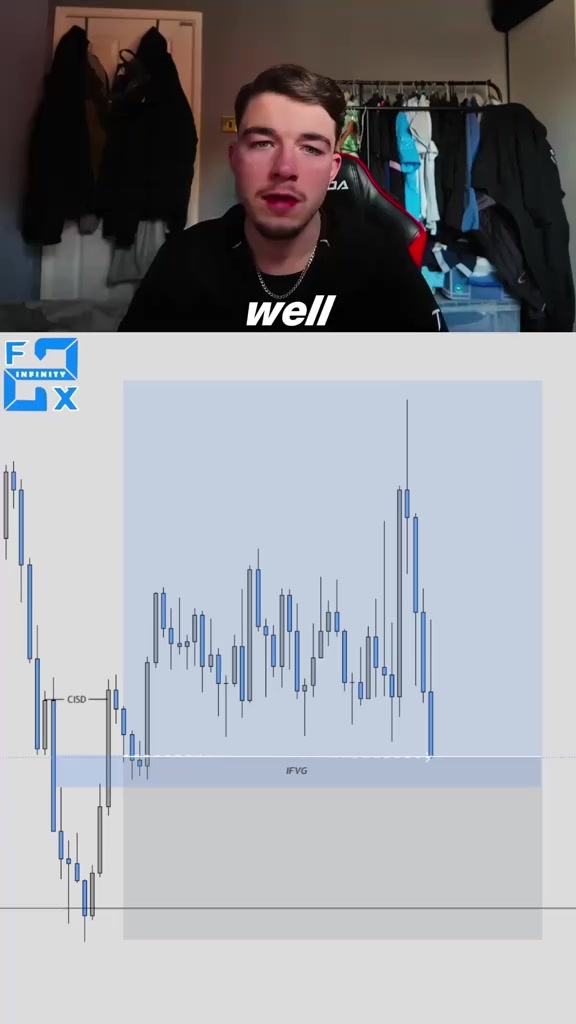 @Joekelseyfx