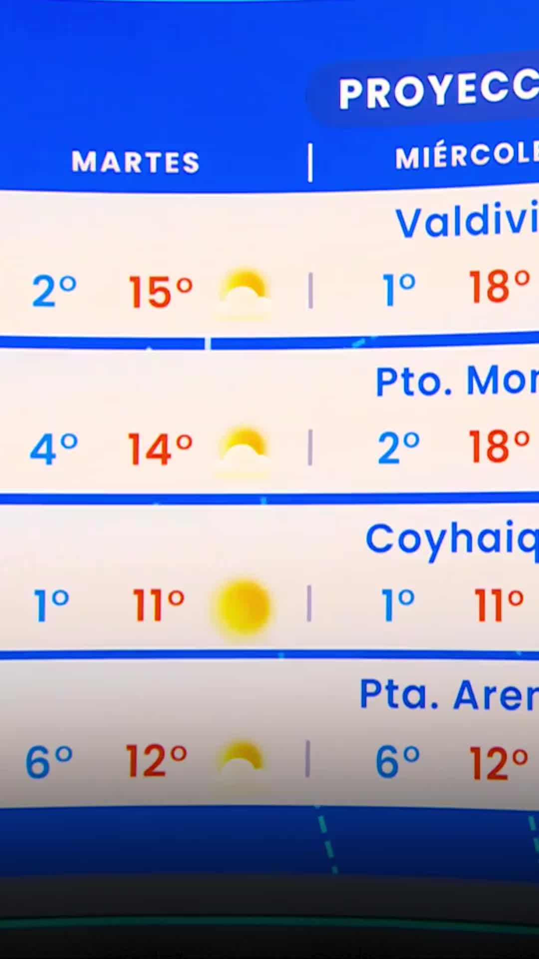 @Televisión Nacional de Chile