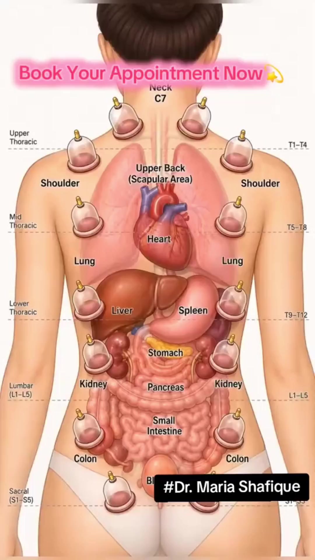 @Hijama Center(Sohna Dawakhana