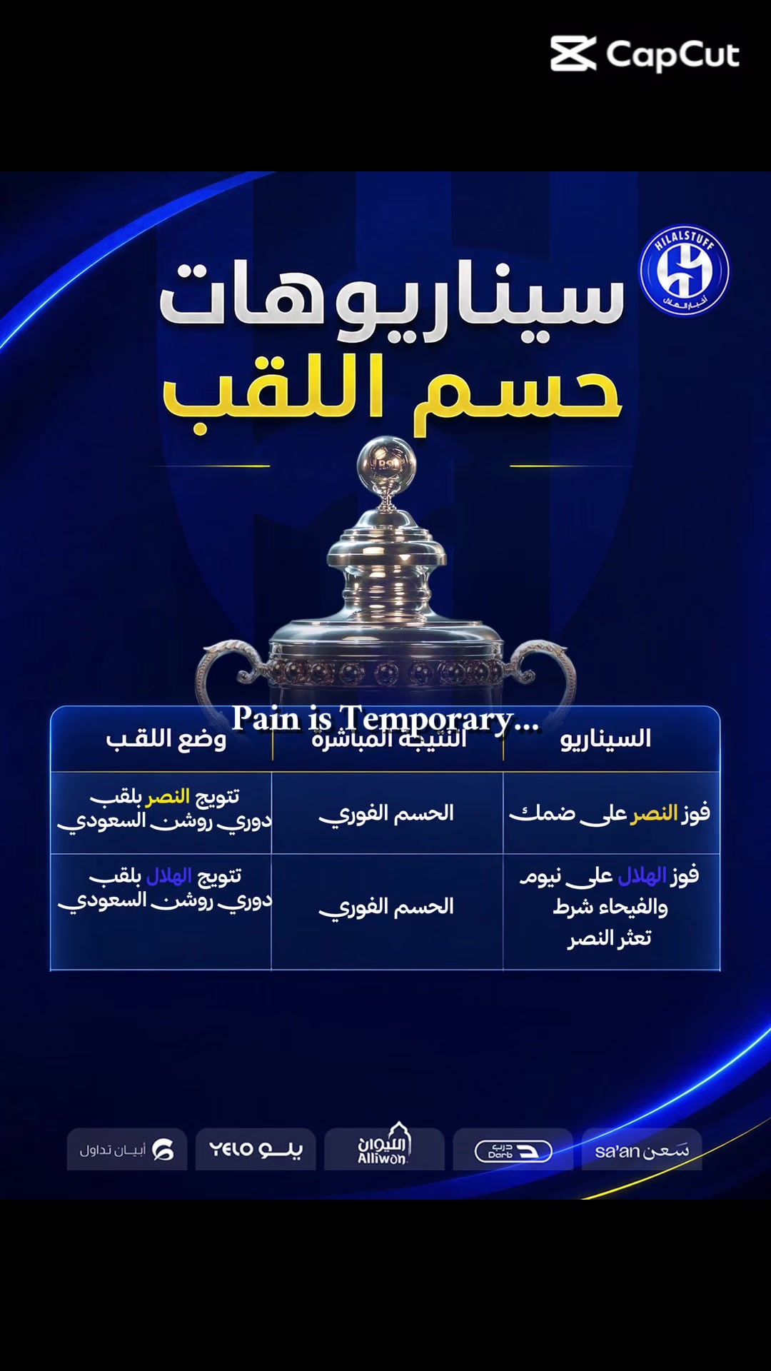 @الهلال العالمي 🏆🌹