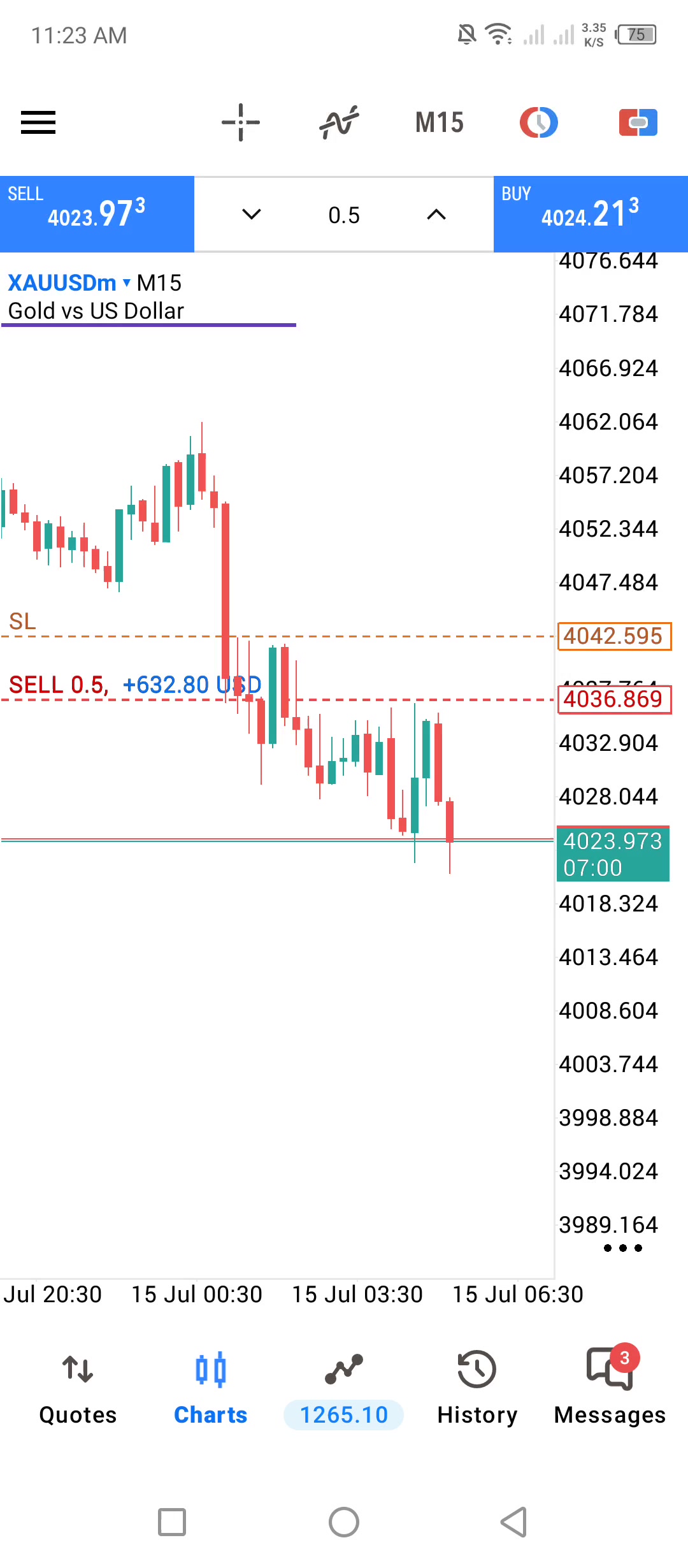 @ALGO TRADERS