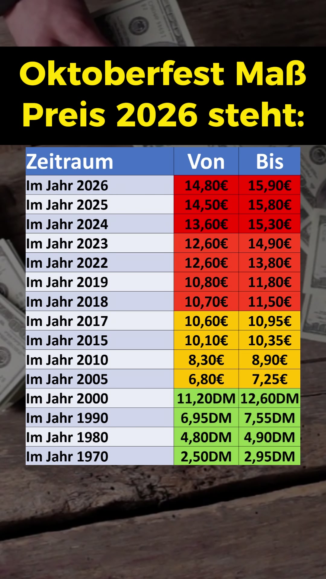 @finanzdenker