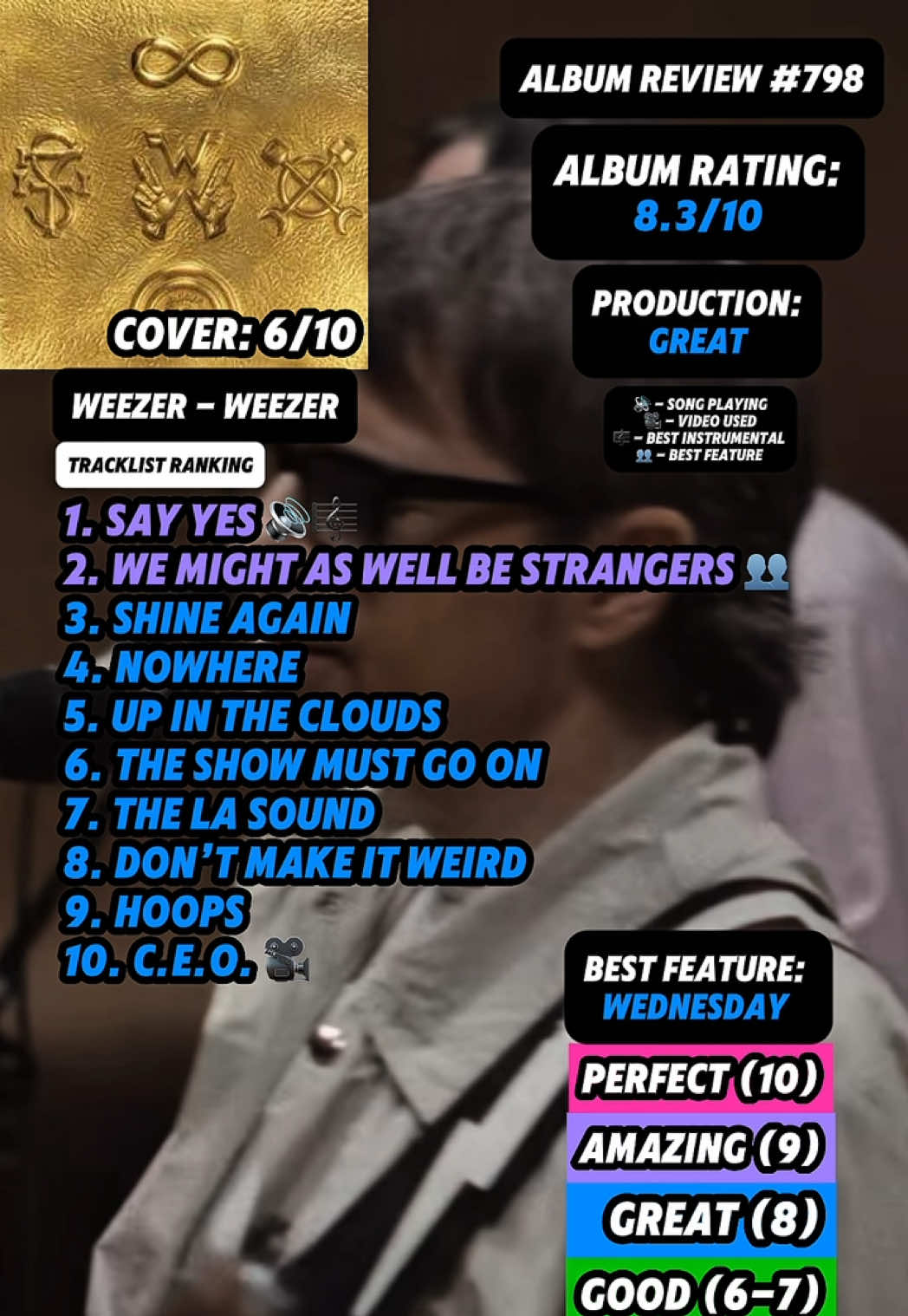 @JT Music Rankings