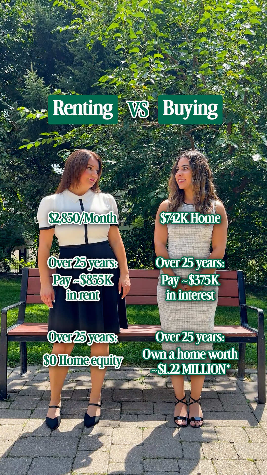 @Nad | Real Estate & Wealth