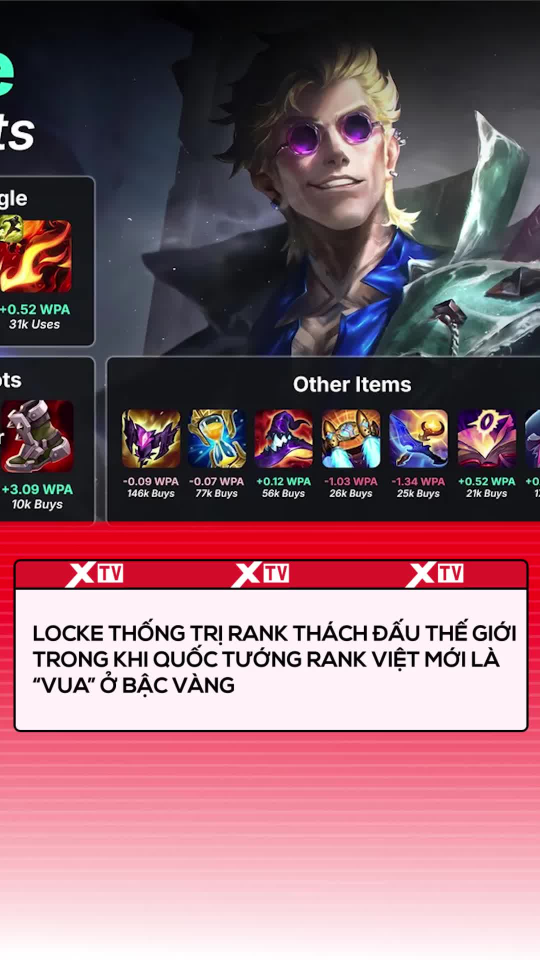 @XTV Network