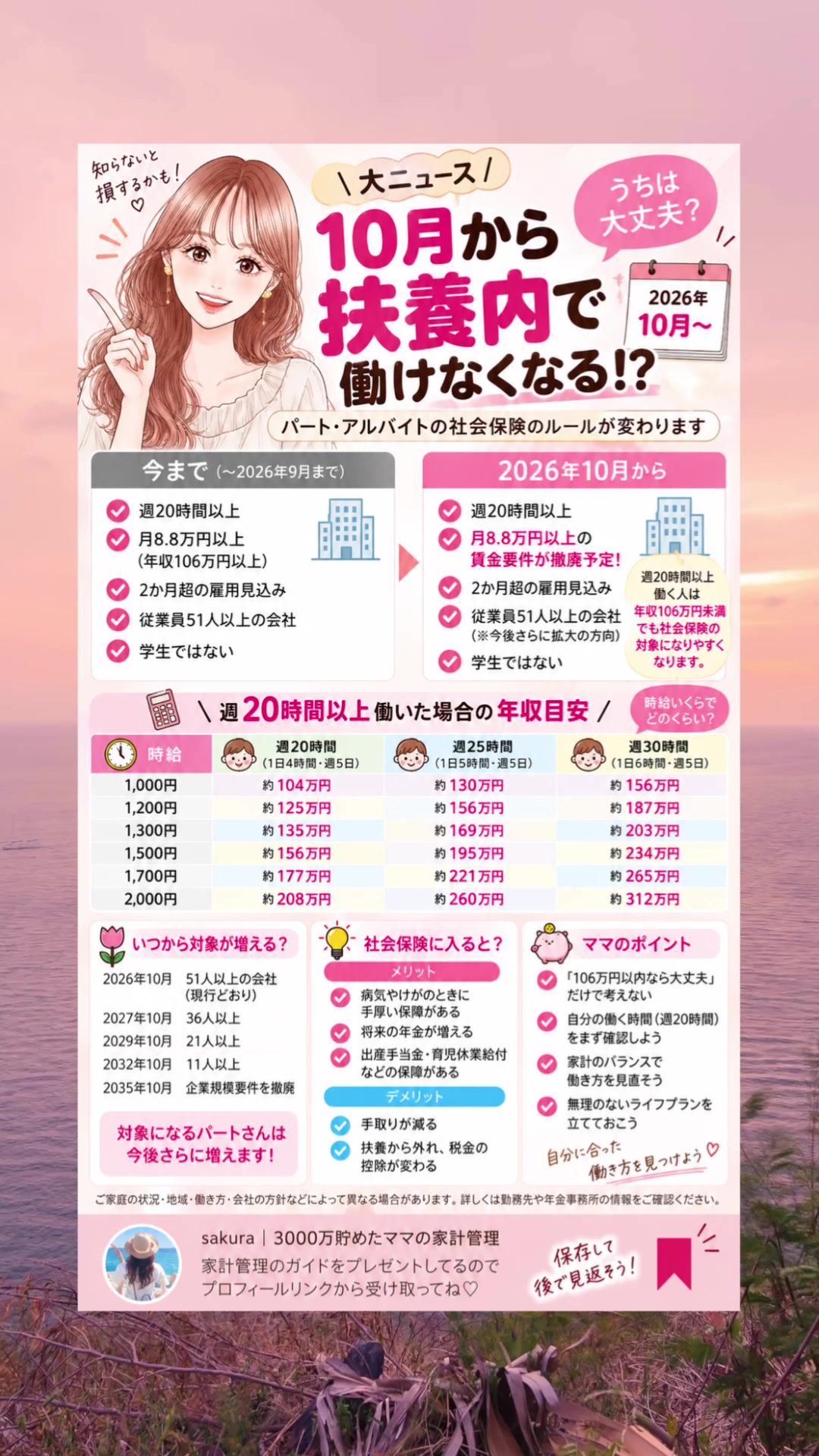 @sakura_kakei_