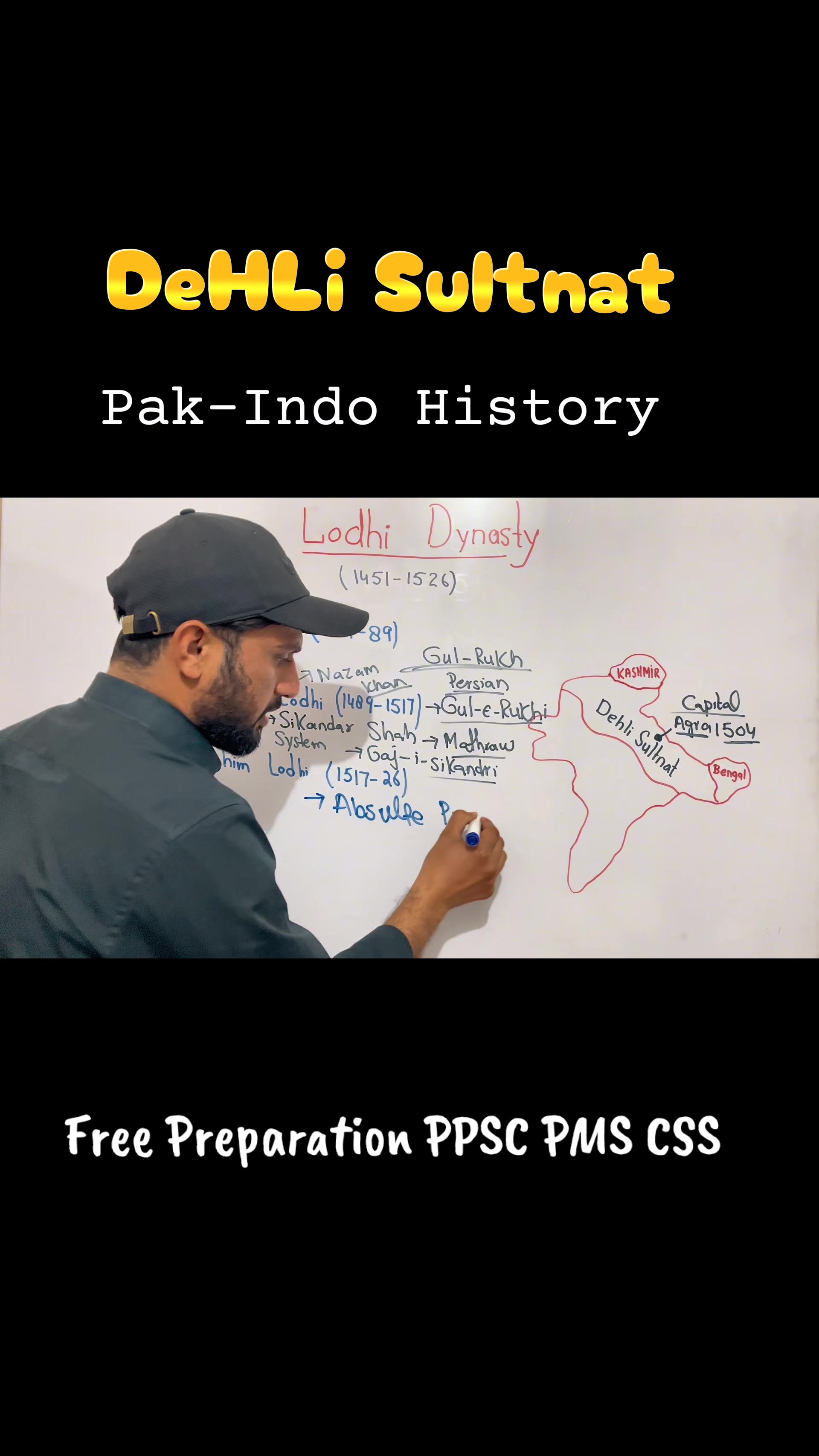 @Mind Spark with ijaz