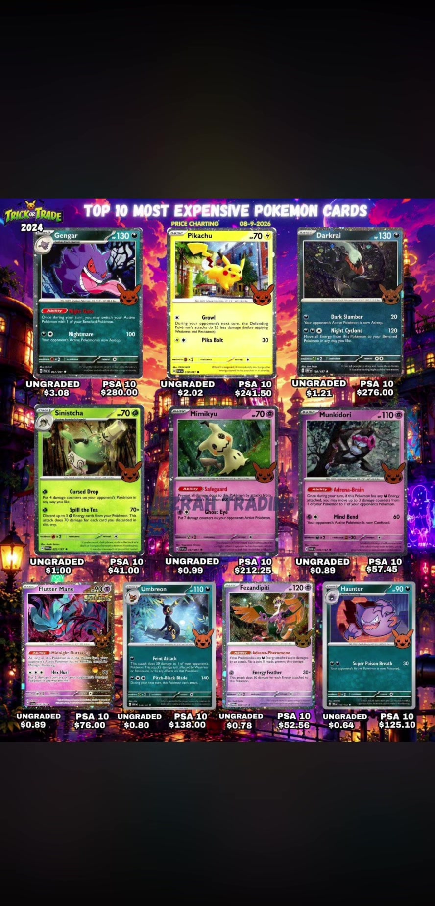 @pokemoncardinvestor
