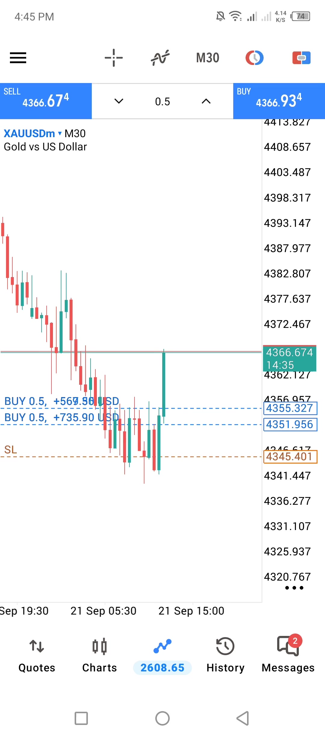@ALGO TRADERS