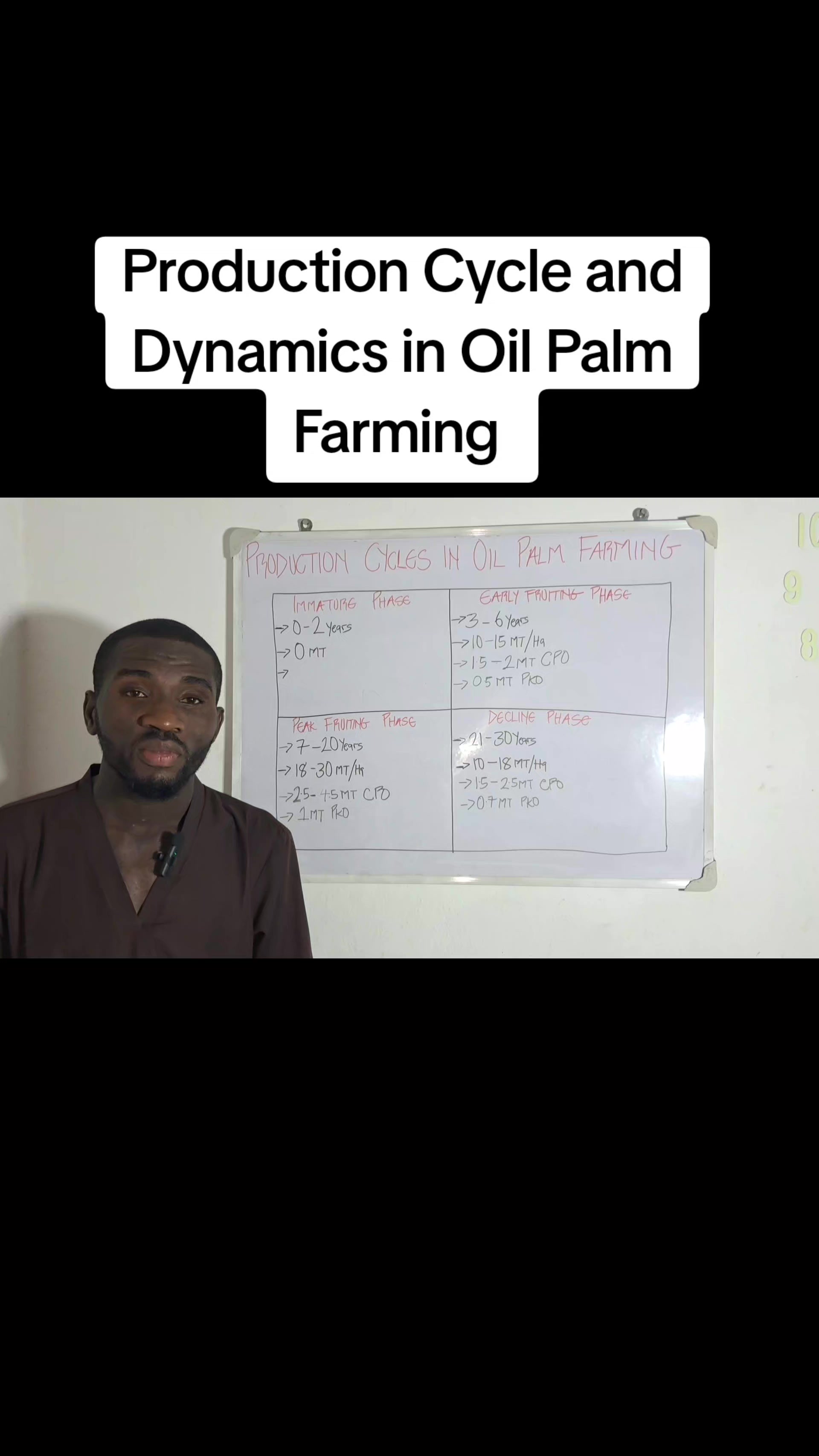 @Lamlat Agro Solutions
