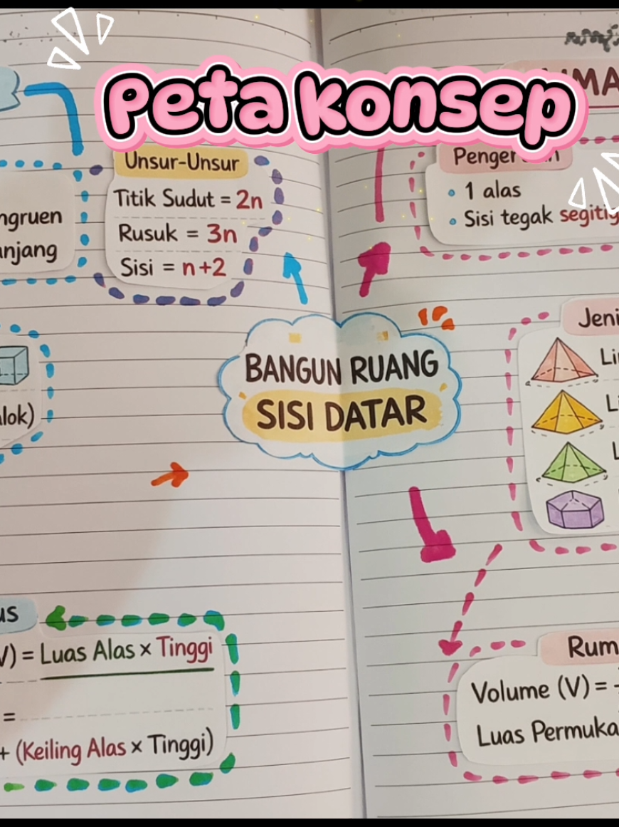 @Swisma 129