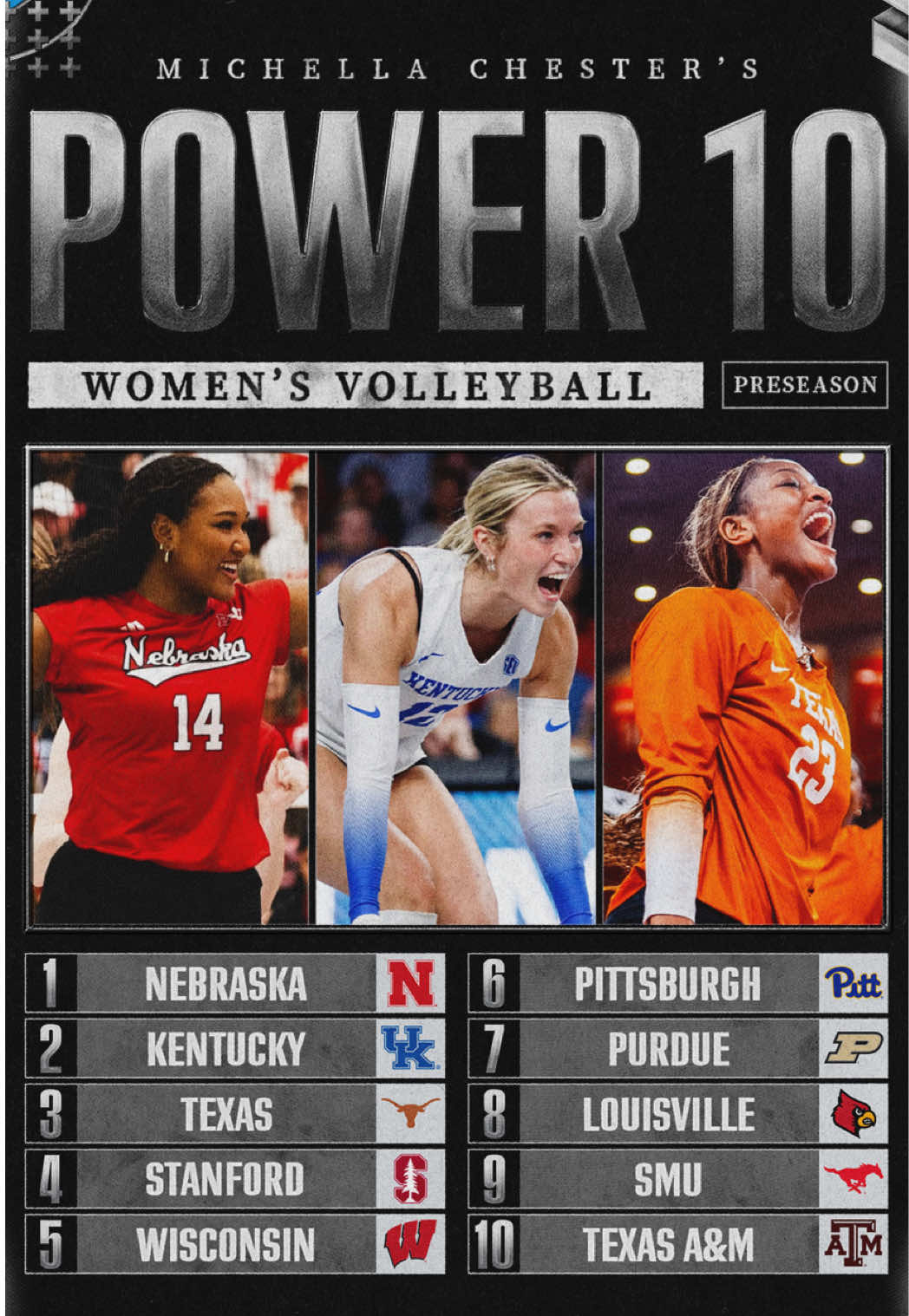 @NCAA Volleyball