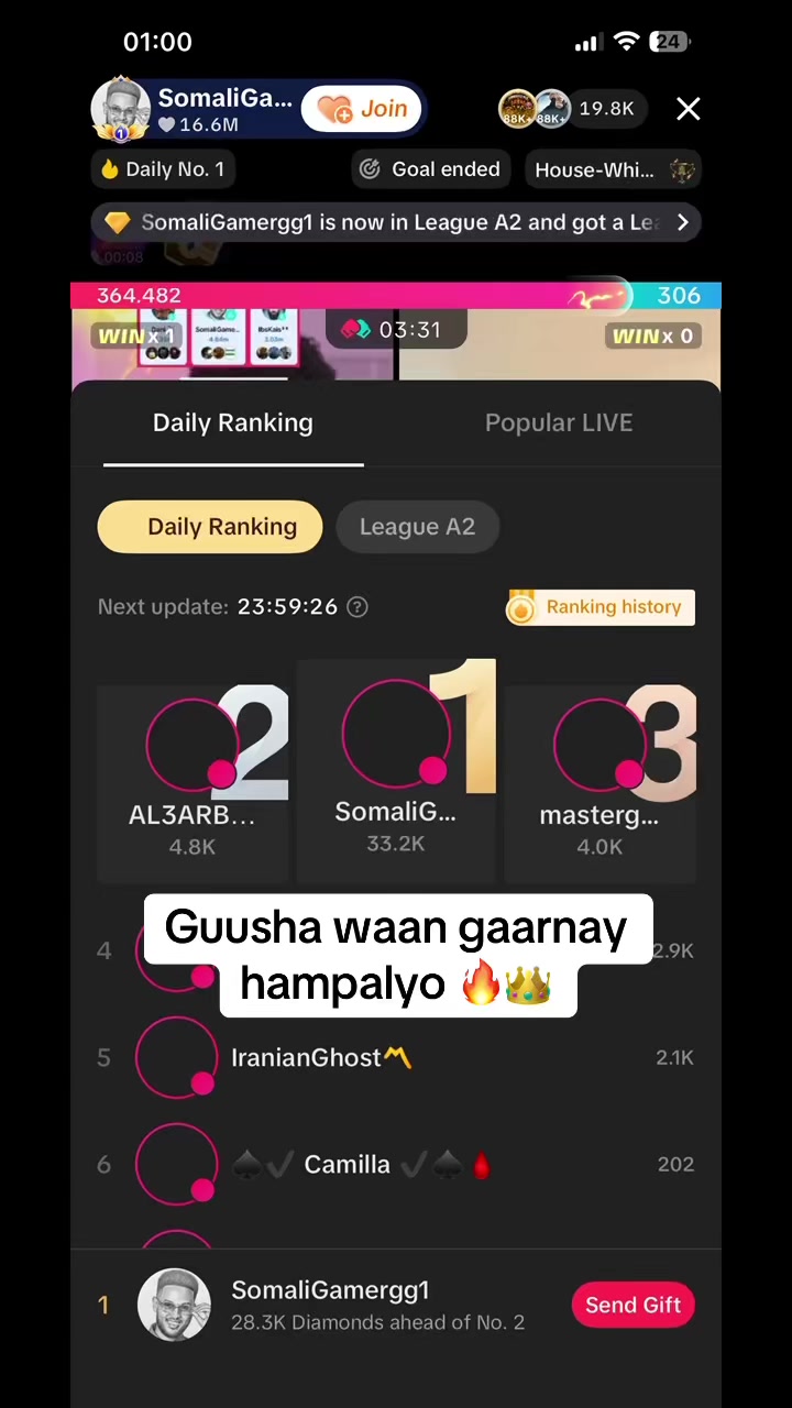 @⫷ 𝔾𝕠𝕣𝔾𝕠𝕣 ⫸🦅 📺