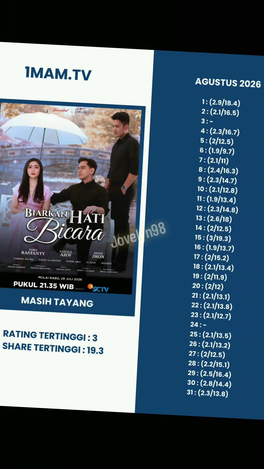 @Biarkan Hati Bicara