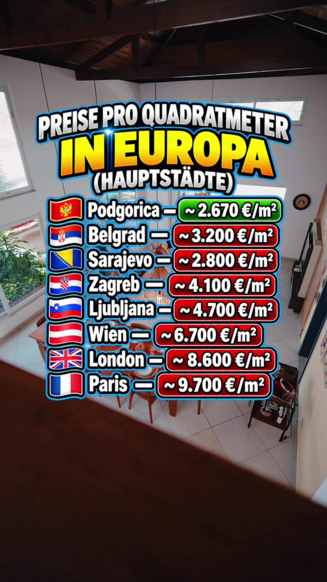 @Einfach Auswandern Montenegro