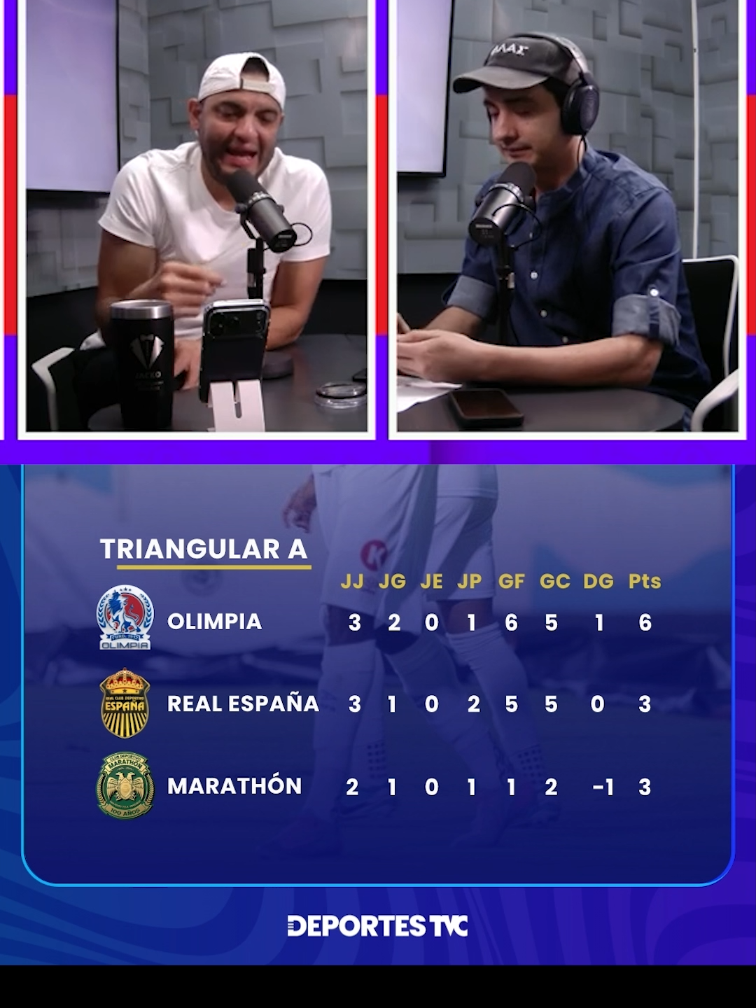 @DeportesTVC