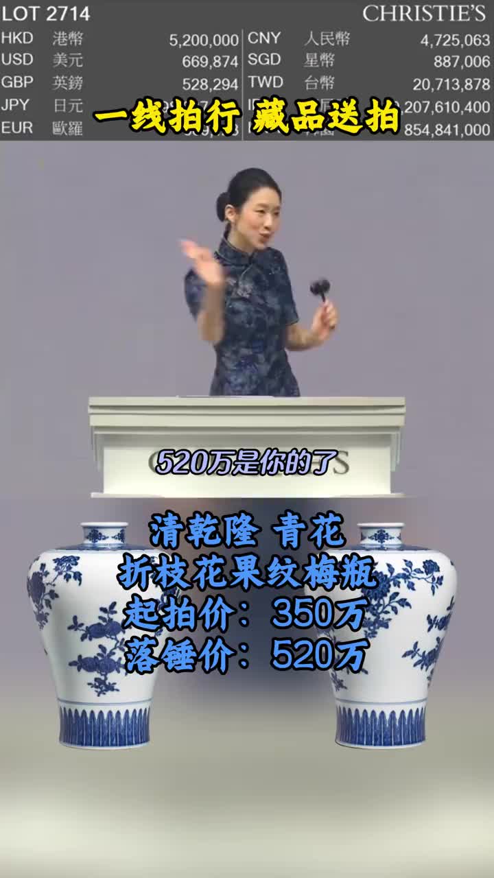 @國際拍賣徵集處