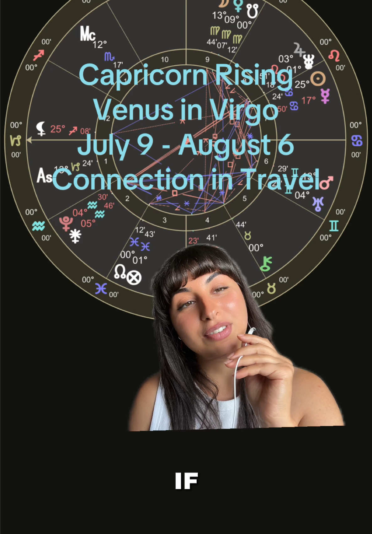 @Meena Moss • Astrology
