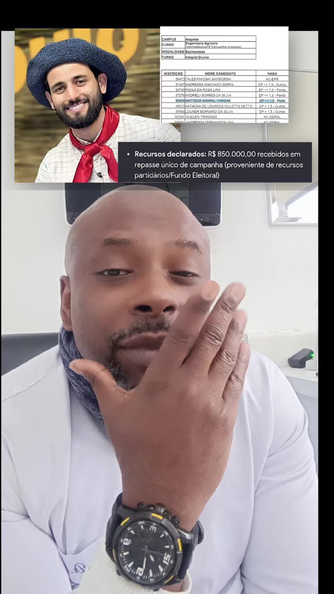 @Dr. Tiago Araujo