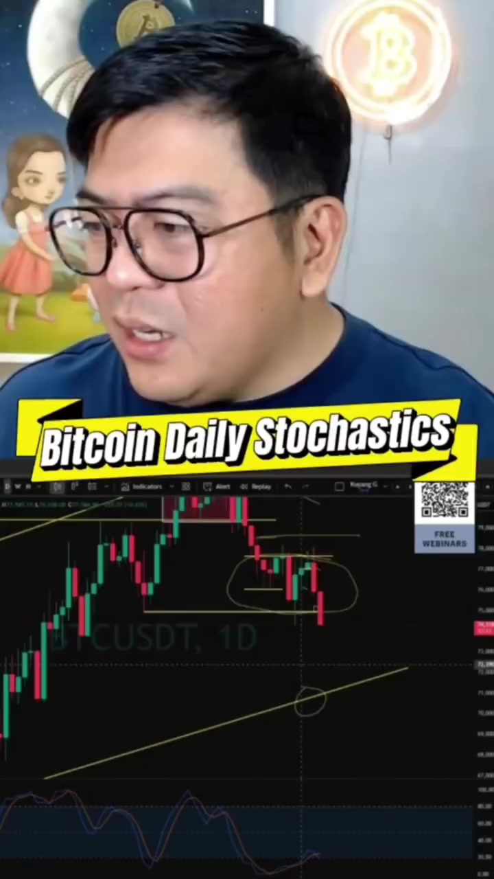 @Kuyang Gerome Crypto