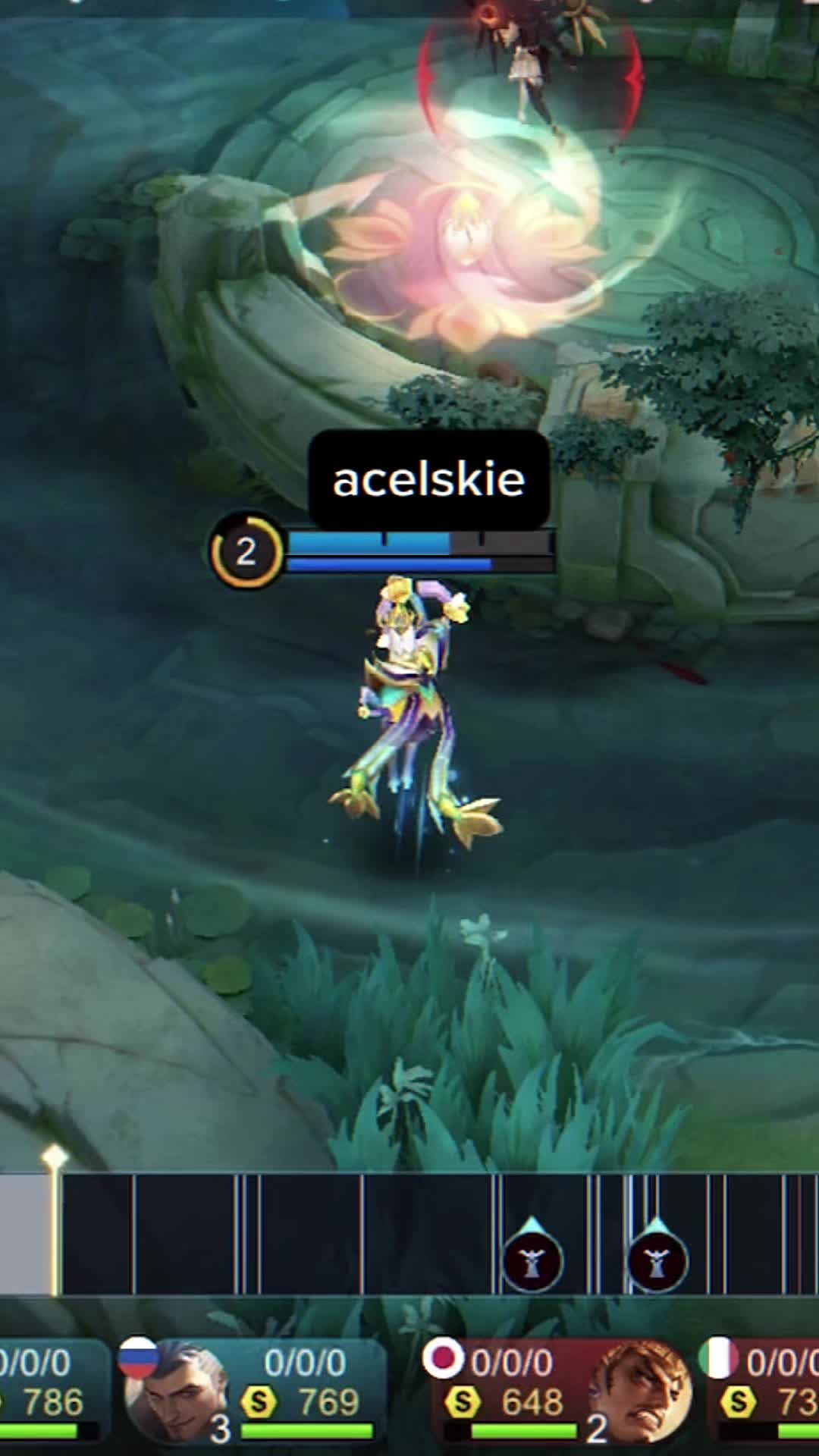 @vel j