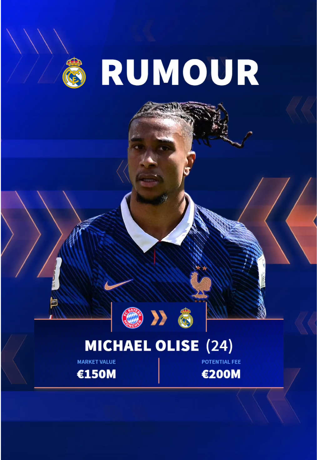 @Transfermarkt
