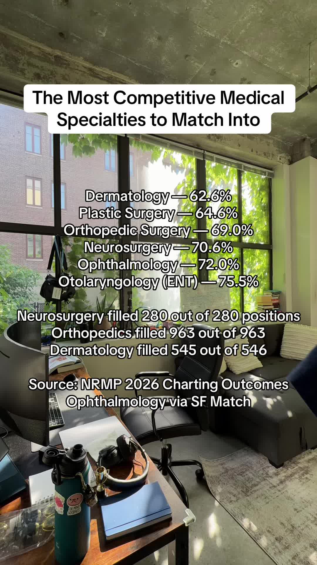 @StudentDoctorDami