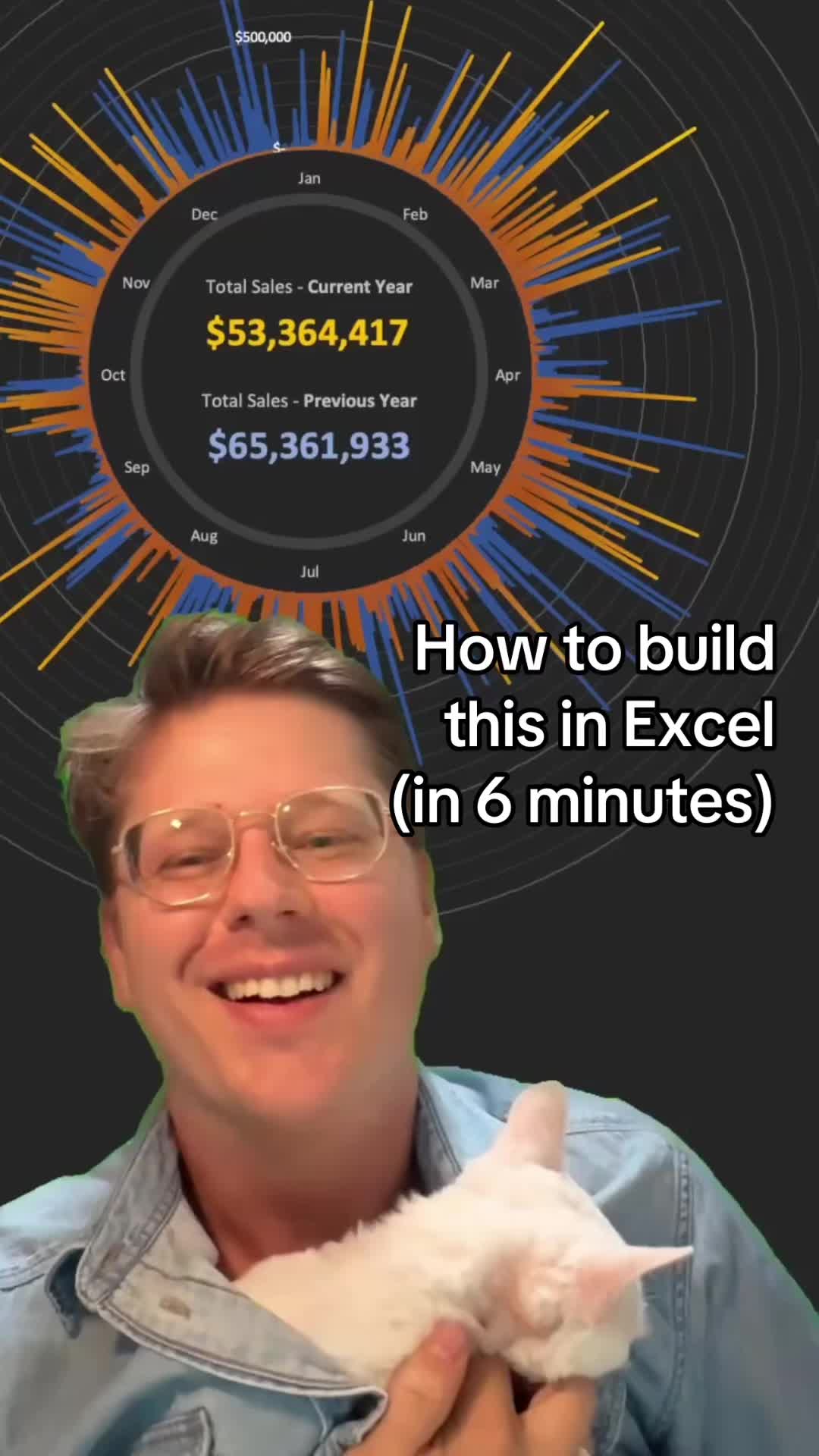 @Big Excel Energy