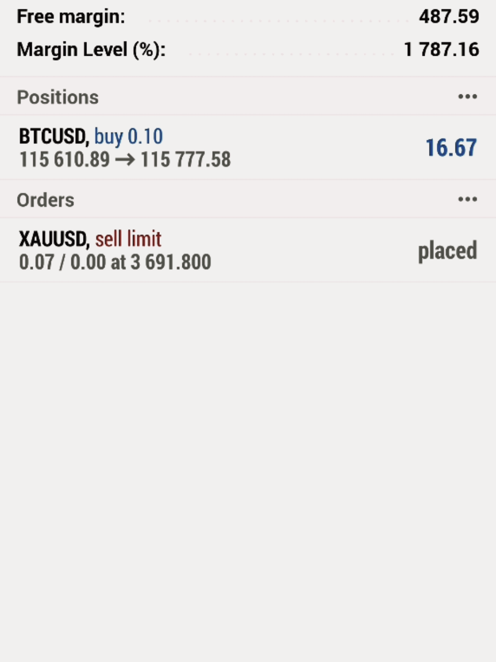 @Ak tradingview indicators