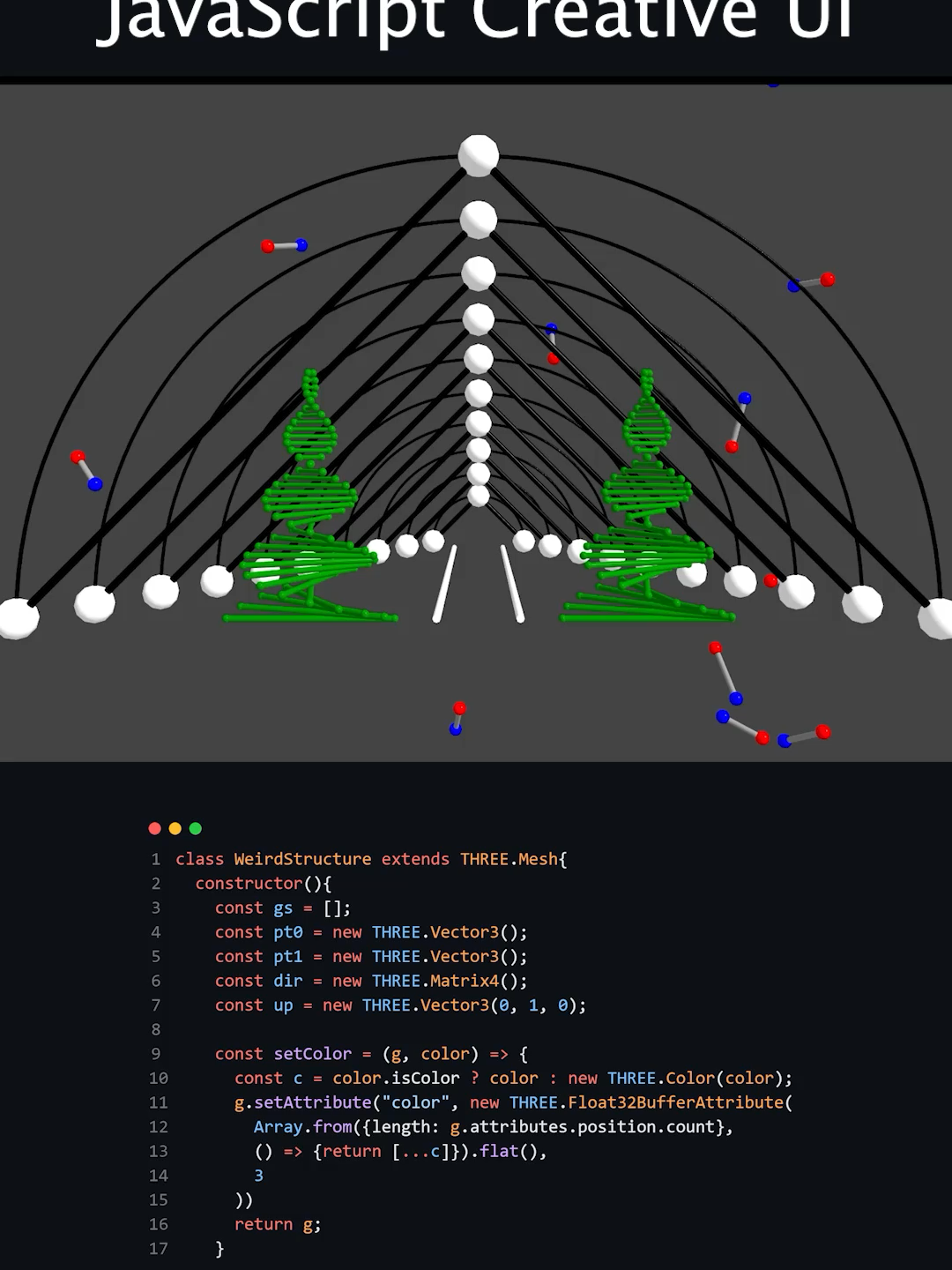 @Code with Bhurtel