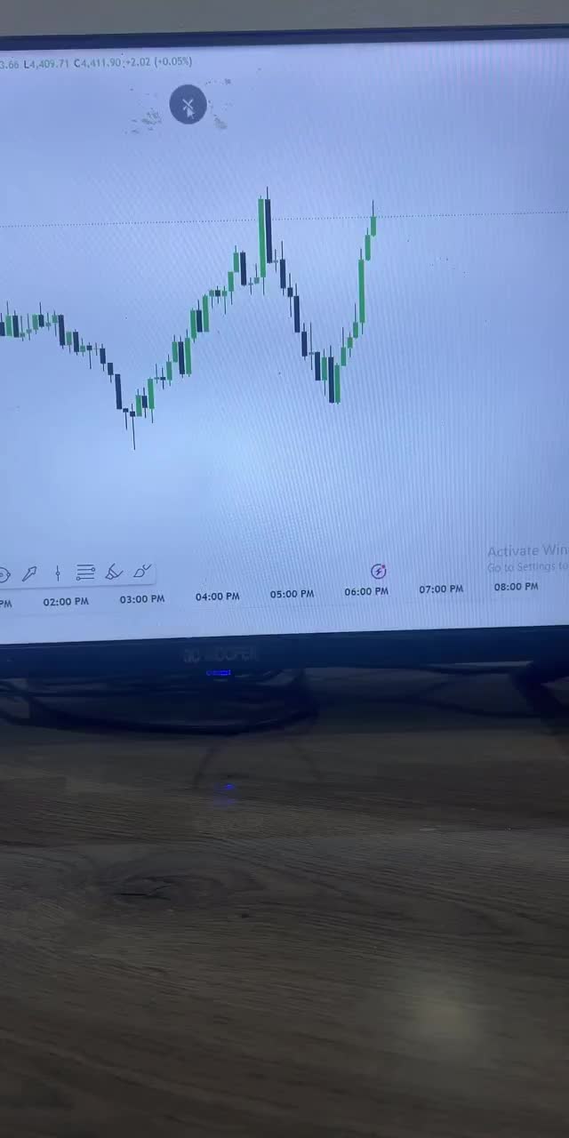 @Sheikh Forex HuB