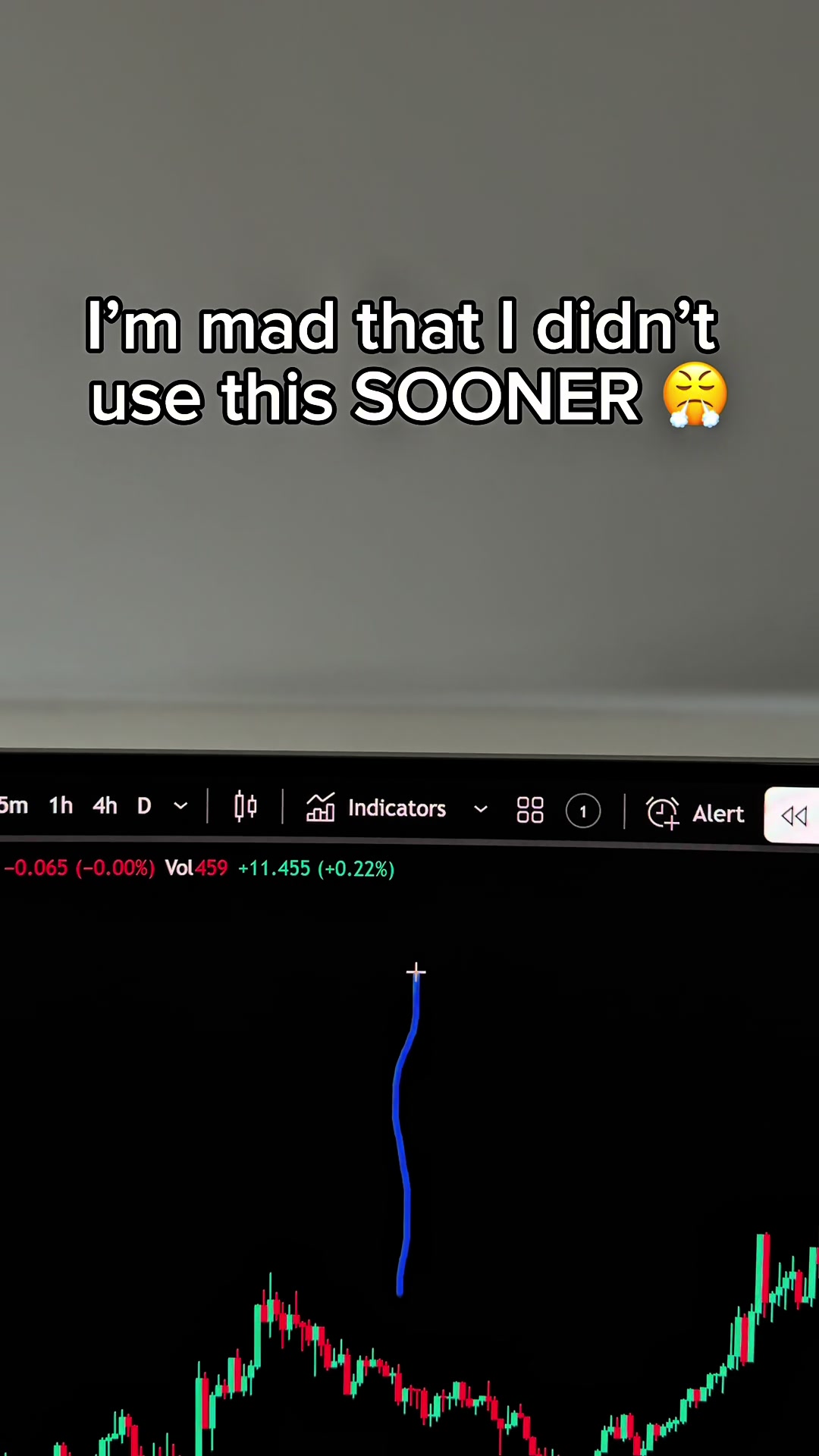 @swiftalgo.indicator