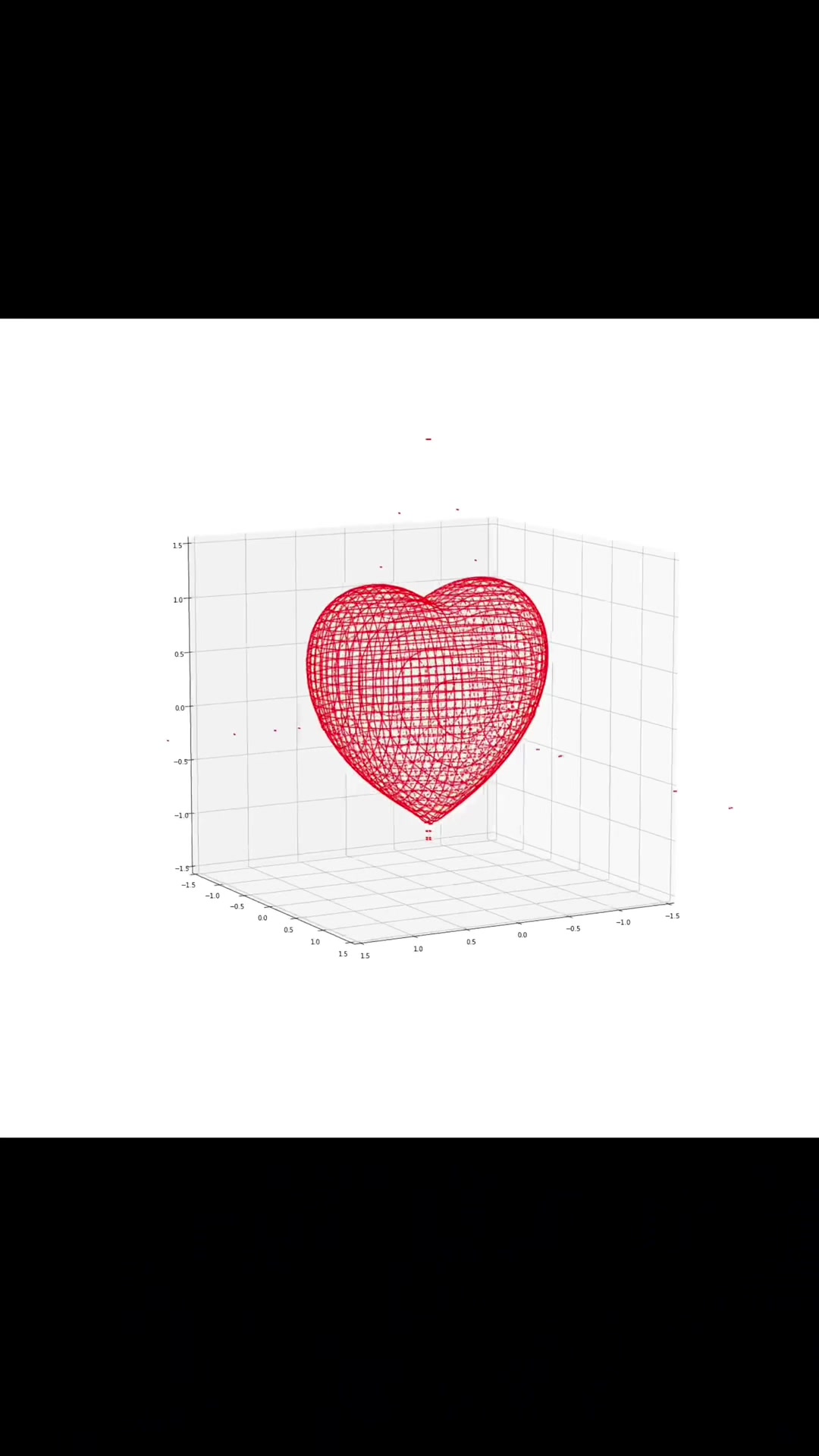 @Sandreke | Data & Programaci&oacute;n