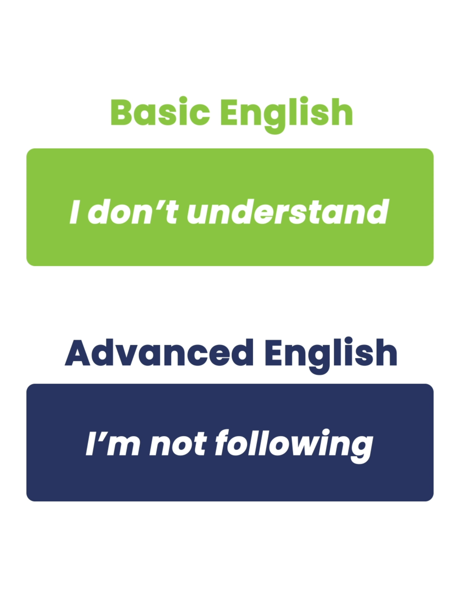 @learnsic