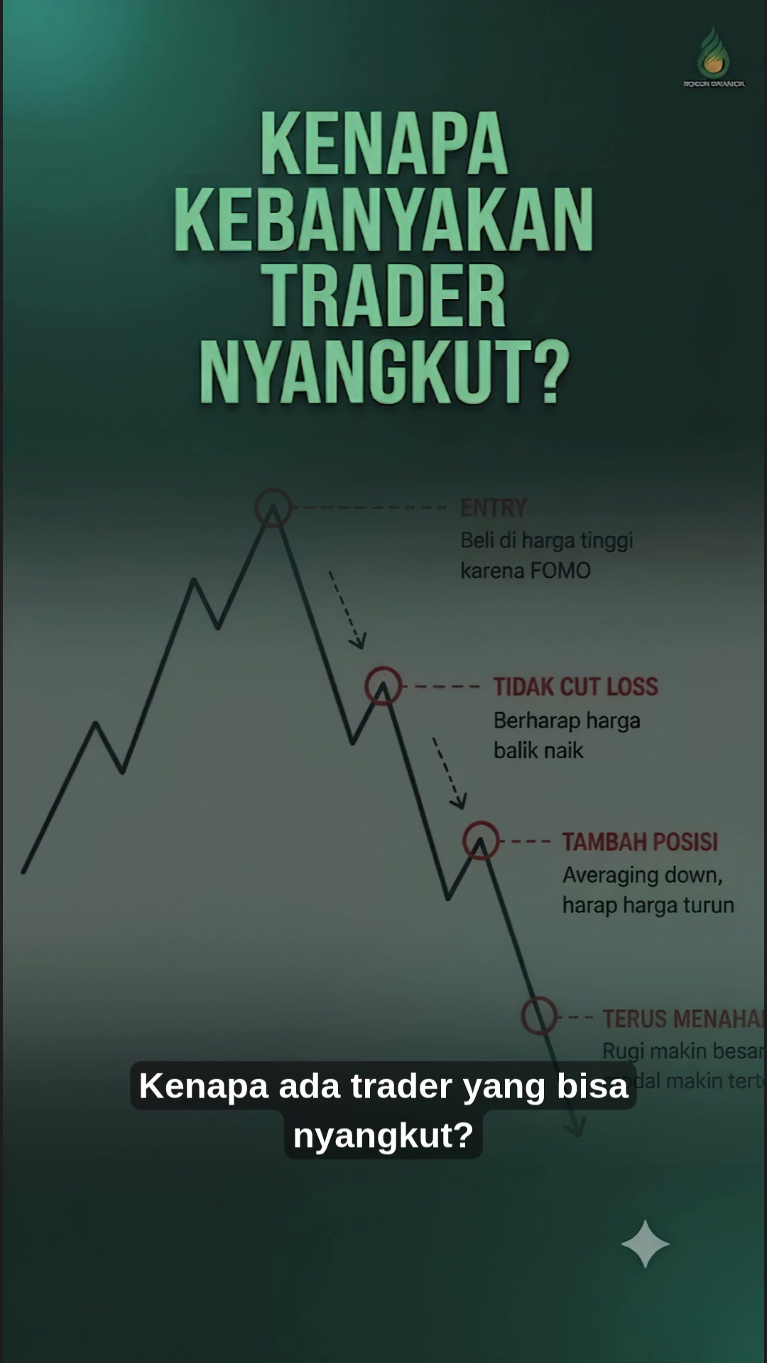@Uptrend Trading