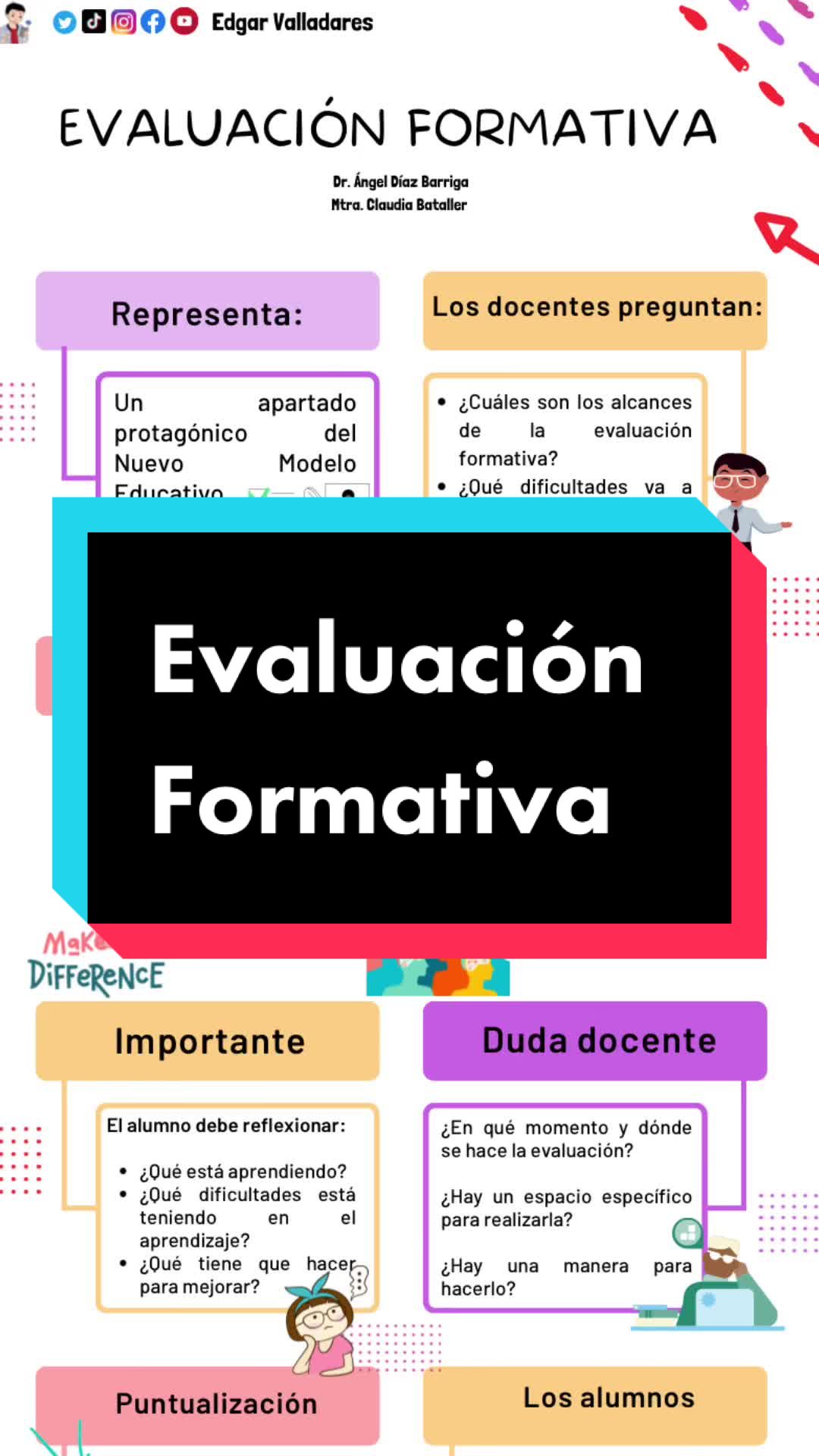 @Edgar Valladares Merino