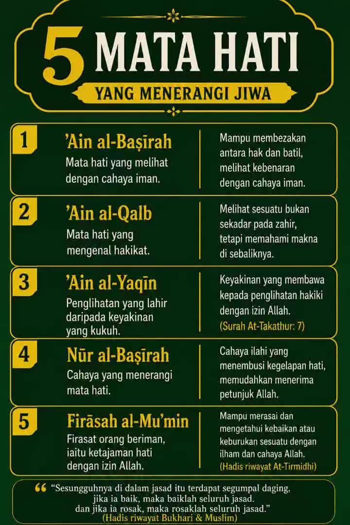 @Suraya Musatofa