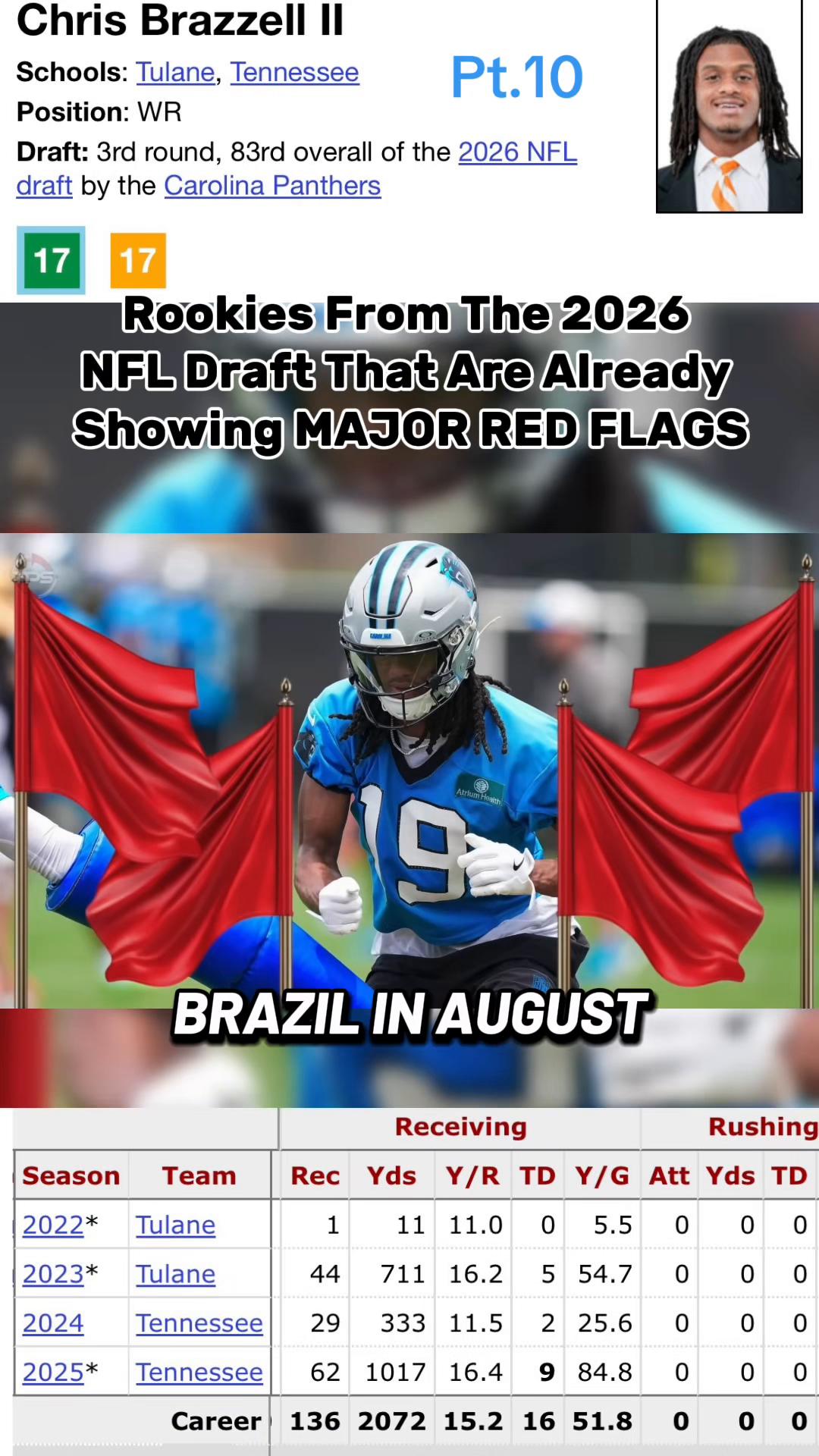 @360sportsnetwork