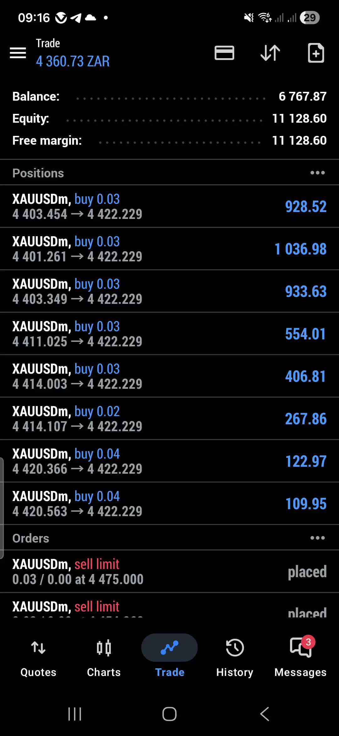 @THE TRADING JOURNEY
