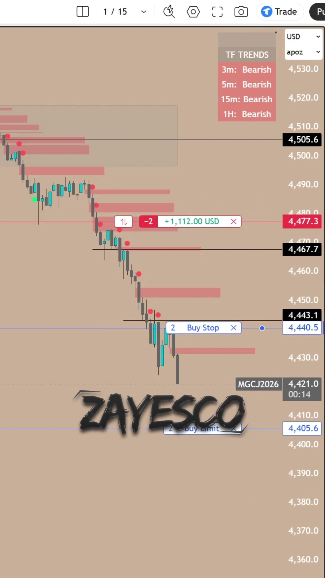 @ZayEsco