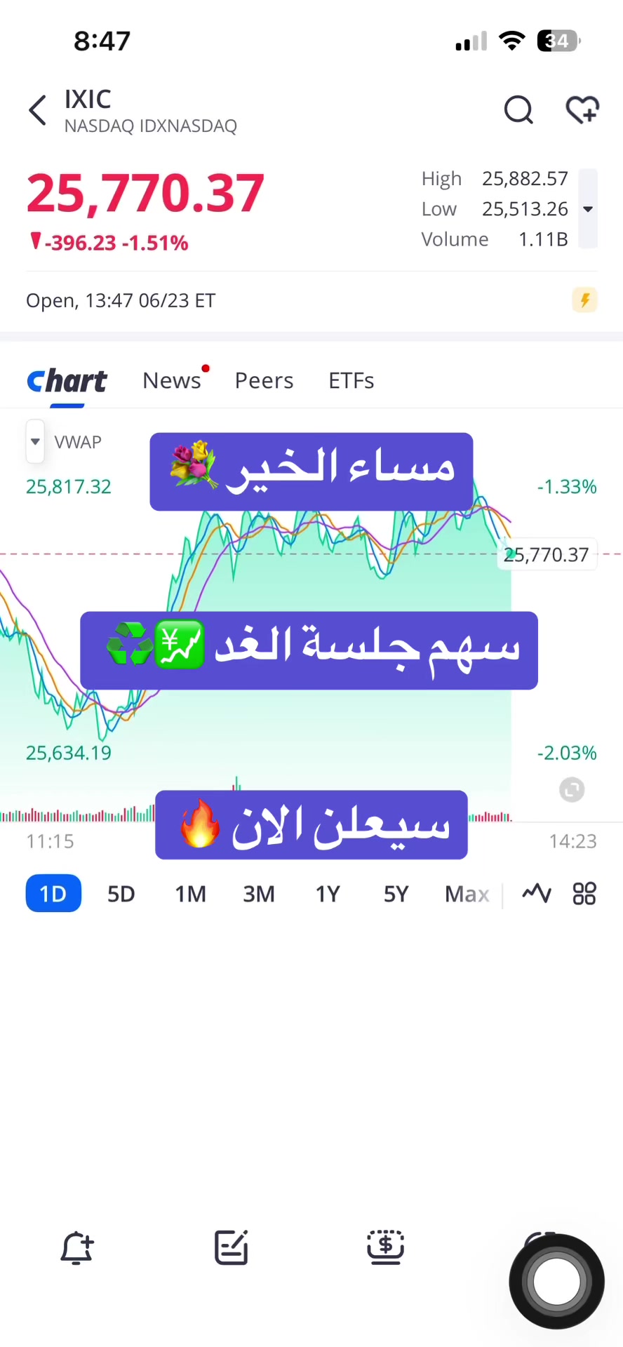 @رنا  🇸🇦📉