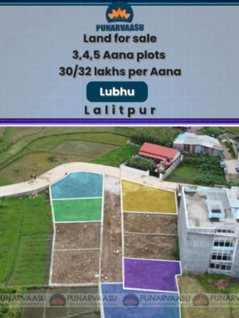 @Punarvaasu Real Estate