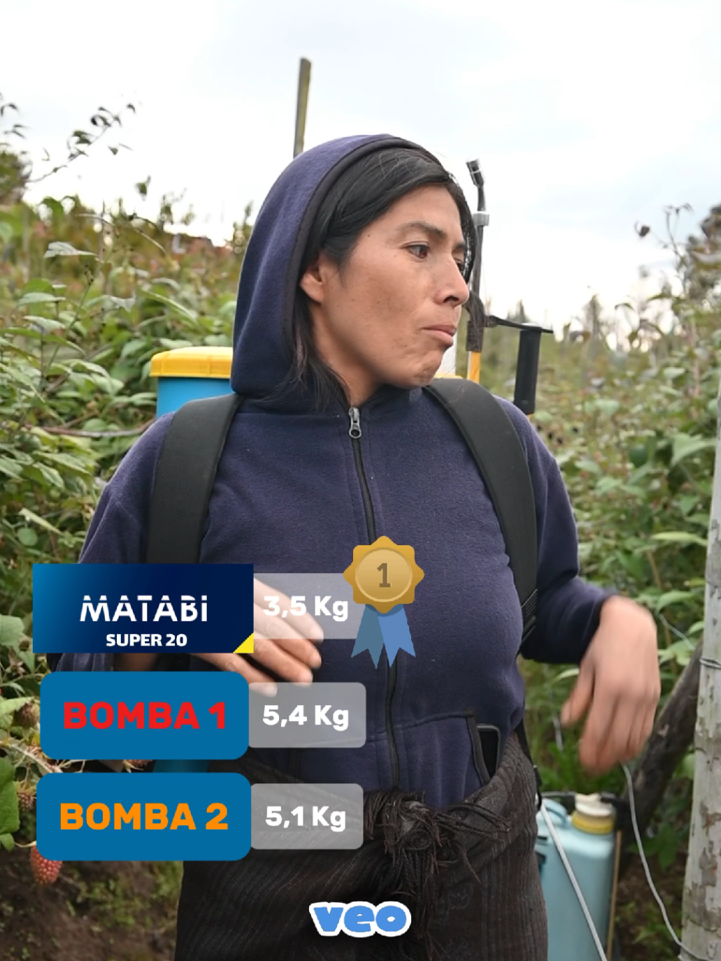 @Eurofert Ecuador 🇪🇨