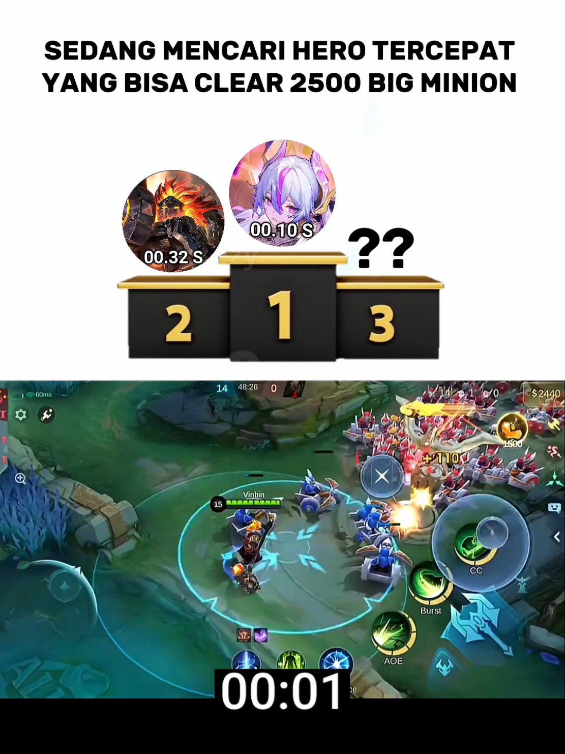 @4GETZ MOBA