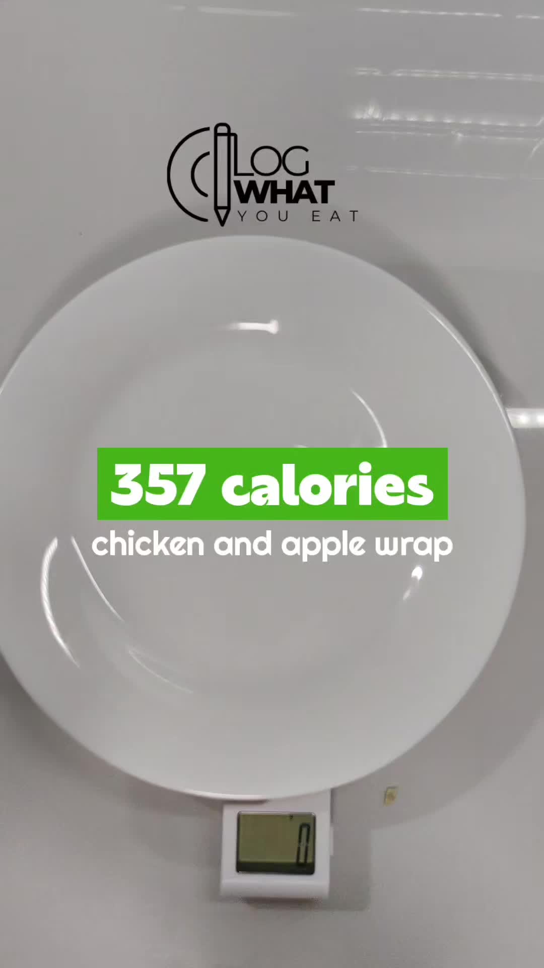@Log What You Eat
