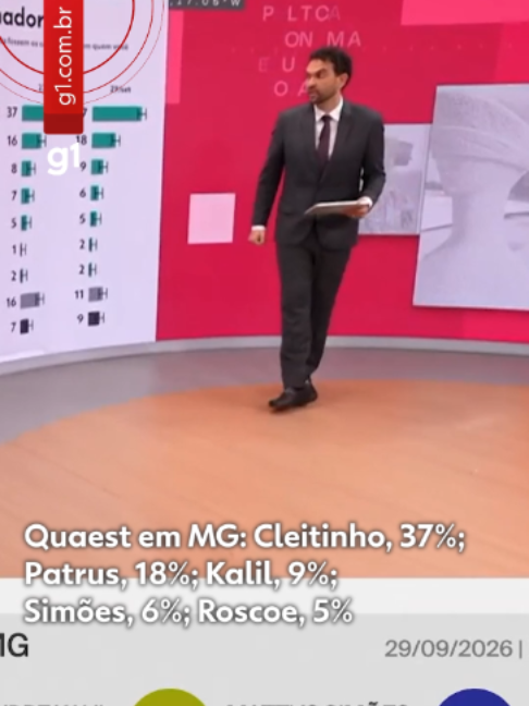 @g1