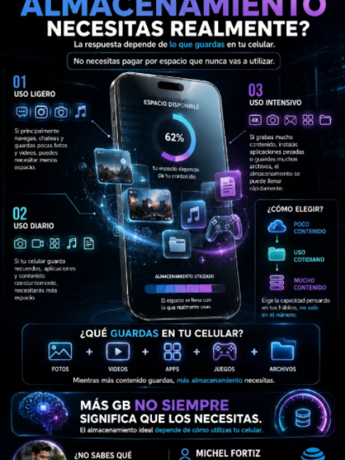@ATT MEGA SORIANA PORTILLO